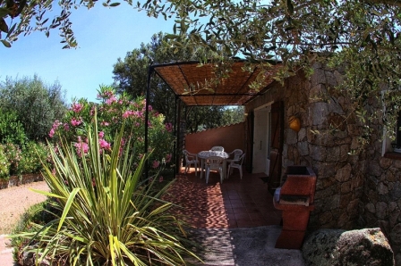 Photo Location OLLANDINI